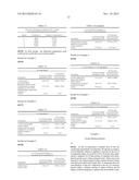 TOPICAL OPHTHALMOLOGICAL PHARMACEUTICAL COMPOSITION CONTAINING REGORAFENIB diagram and image