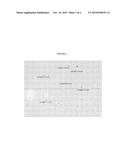 STABLE MICELLES OF MIXED FATTY ACIDS diagram and image