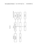 STABLE MICELLES OF MIXED FATTY ACIDS diagram and image