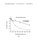 POLYMERIC PARTICLES-BASED TEMOZOLOMIDE DOSAGE FORM diagram and image