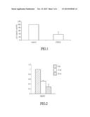 PHARMACEUTICAL COMPOSITION AND USE FOR APPLYING     7,7  -DIMETHOXYAGASTISFLAVONE IN INHIBITING TUMOR METASTASIS diagram and image