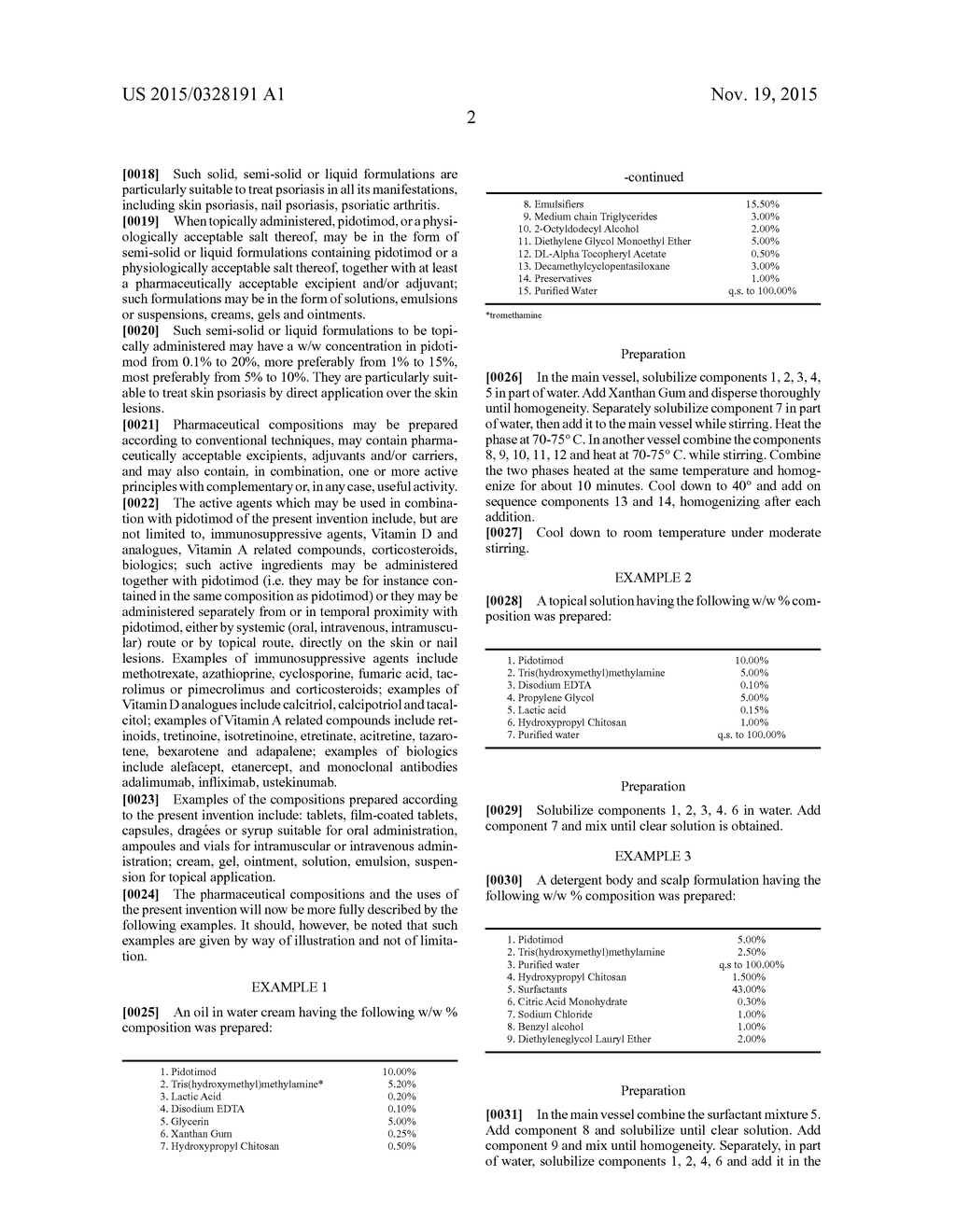 USE OF PIDOTIMOD TO TREAT PSORIASIS - diagram, schematic, and image 03