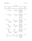 NITROGEN CONTAINING COMPOUNDS diagram and image