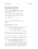 LOWER DOSAGE STRENGTH IMIQUIMOD FORMULATIONS AND SHORT DOSING REGIMENS FOR     TREATING GENITAL AND PERIANAL WARTS diagram and image