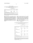 LOWER DOSAGE STRENGTH IMIQUIMOD FORMULATIONS AND SHORT DOSING REGIMENS FOR     TREATING GENITAL AND PERIANAL WARTS diagram and image