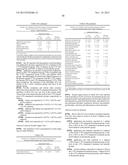 LOWER DOSAGE STRENGTH IMIQUIMOD FORMULATIONS AND SHORT DOSING REGIMENS FOR     TREATING GENITAL AND PERIANAL WARTS diagram and image