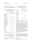 LOWER DOSAGE STRENGTH IMIQUIMOD FORMULATIONS AND SHORT DOSING REGIMENS FOR     TREATING GENITAL AND PERIANAL WARTS diagram and image