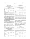 LOWER DOSAGE STRENGTH IMIQUIMOD FORMULATIONS AND SHORT DOSING REGIMENS FOR     TREATING GENITAL AND PERIANAL WARTS diagram and image