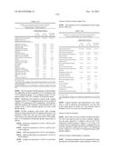 LOWER DOSAGE STRENGTH IMIQUIMOD FORMULATIONS AND SHORT DOSING REGIMENS FOR     TREATING GENITAL AND PERIANAL WARTS diagram and image