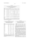 LOWER DOSAGE STRENGTH IMIQUIMOD FORMULATIONS AND SHORT DOSING REGIMENS FOR     TREATING GENITAL AND PERIANAL WARTS diagram and image