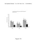 LOWER DOSAGE STRENGTH IMIQUIMOD FORMULATIONS AND SHORT DOSING REGIMENS FOR     TREATING GENITAL AND PERIANAL WARTS diagram and image