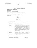 LOWER DOSAGE STRENGTH IMIQUIMOD FORMULATIONS AND SHORT DOSING REGIMENS FOR     TREATING GENITAL AND PERIANAL WARTS diagram and image