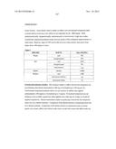 LOWER DOSAGE STRENGTH IMIQUIMOD FORMULATIONS AND SHORT DOSING REGIMENS FOR     TREATING GENITAL AND PERIANAL WARTS diagram and image