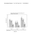 LOWER DOSAGE STRENGTH IMIQUIMOD FORMULATIONS AND SHORT DOSING REGIMENS FOR     TREATING GENITAL AND PERIANAL WARTS diagram and image