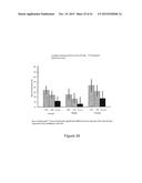 LOWER DOSAGE STRENGTH IMIQUIMOD FORMULATIONS AND SHORT DOSING REGIMENS FOR     TREATING GENITAL AND PERIANAL WARTS diagram and image