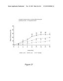 LOWER DOSAGE STRENGTH IMIQUIMOD FORMULATIONS AND SHORT DOSING REGIMENS FOR     TREATING GENITAL AND PERIANAL WARTS diagram and image