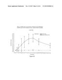 LOWER DOSAGE STRENGTH IMIQUIMOD FORMULATIONS AND SHORT DOSING REGIMENS FOR     TREATING GENITAL AND PERIANAL WARTS diagram and image