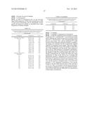 LOWER DOSAGE STRENGTH IMIQUIMOD FORMULATIONS AND SHORT DOSING REGIMENS FOR     TREATING GENITAL AND PERIANAL WARTS diagram and image