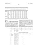 LOWER DOSAGE STRENGTH IMIQUIMOD FORMULATIONS AND SHORT DOSING REGIMENS FOR     TREATING GENITAL AND PERIANAL WARTS diagram and image