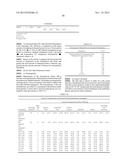 LOWER DOSAGE STRENGTH IMIQUIMOD FORMULATIONS AND SHORT DOSING REGIMENS FOR     TREATING GENITAL AND PERIANAL WARTS diagram and image