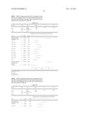 LOWER DOSAGE STRENGTH IMIQUIMOD FORMULATIONS AND SHORT DOSING REGIMENS FOR     TREATING GENITAL AND PERIANAL WARTS diagram and image