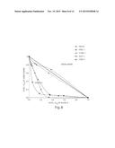 COMBINATIONAL COMPOSITIONS AND METHODS FOR TREATMENT OF CANCER diagram and image