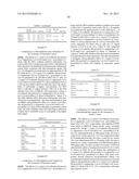 COMBINATIONAL COMPOSITIONS AND METHODS FOR TREATMENT OF CANCER diagram and image