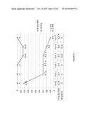 PEROXIDE FORMULATIONS AND METHODS AND APPLICATORS FOR USING THE SAME diagram and image