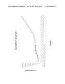 COMPOSITIONS AND METHODS FOR TREATING RETINAL DISEASES diagram and image