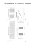 COMPOSITIONS AND METHODS FOR TREATING RETINAL DISEASES diagram and image