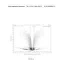 COMPOSITIONS AND METHODS FOR TREATING RETINAL DISEASES diagram and image