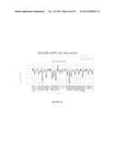 COMPOSITIONS AND METHODS FOR TREATING RETINAL DISEASES diagram and image