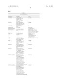 GLYCOCONJUGATE VACCINES diagram and image