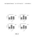 Methods and Compositions for Dengue Virus Epitopes diagram and image