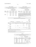 Methods and Compositions for Dengue Virus Epitopes diagram and image