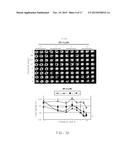 METHODS AND COMPOSITIONS RELATING TO TREATMENT OF CANCER diagram and image