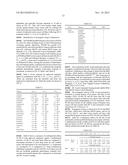 METHODS AND COMPOSITIONS RELATING TO TREATMENT OF CANCER diagram and image