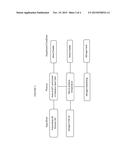 STABLE MICELLES OF FATTY ACID ESTERS FOR THE TREATMENT OF CARDIOVASCULAR     DISEASE diagram and image