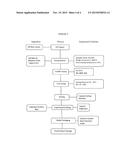 STABLE MICELLES OF FATTY ACID ESTERS FOR THE TREATMENT OF CARDIOVASCULAR     DISEASE diagram and image