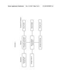 STABLE MICELLES OF FATTY ACID ESTERS FOR THE TREATMENT OF NON-ALCOHOLIC     FATTY LIVER DISEASES diagram and image