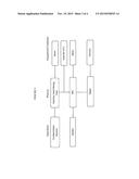 STABLE MICELLES OF FATTY ACID ESTERS FOR THE TREATMENT OF NON-ALCOHOLIC     FATTY LIVER DISEASES diagram and image