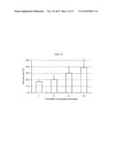 METHOD OF REDUCING THE RISK OF EMBOLIZATION OF PERIPHERAL BLOOD VESSELS diagram and image