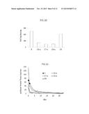 METHOD OF REDUCING THE RISK OF EMBOLIZATION OF PERIPHERAL BLOOD VESSELS diagram and image