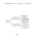 ANTIBACTERIAL COATINGS THAT INHIBIT BIOFILM FORMATION ON IMPLANTS diagram and image