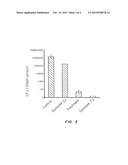 ANTIBACTERIAL COATINGS THAT INHIBIT BIOFILM FORMATION ON IMPLANTS diagram and image