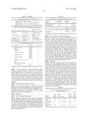 ANTIBACTERIAL COATINGS THAT INHIBIT BIOFILM FORMATION ON IMPLANTS diagram and image