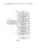 DUAL ZONE SYRINGE FOR PHARMACEUTICAL DELIVERY DEVICE diagram and image