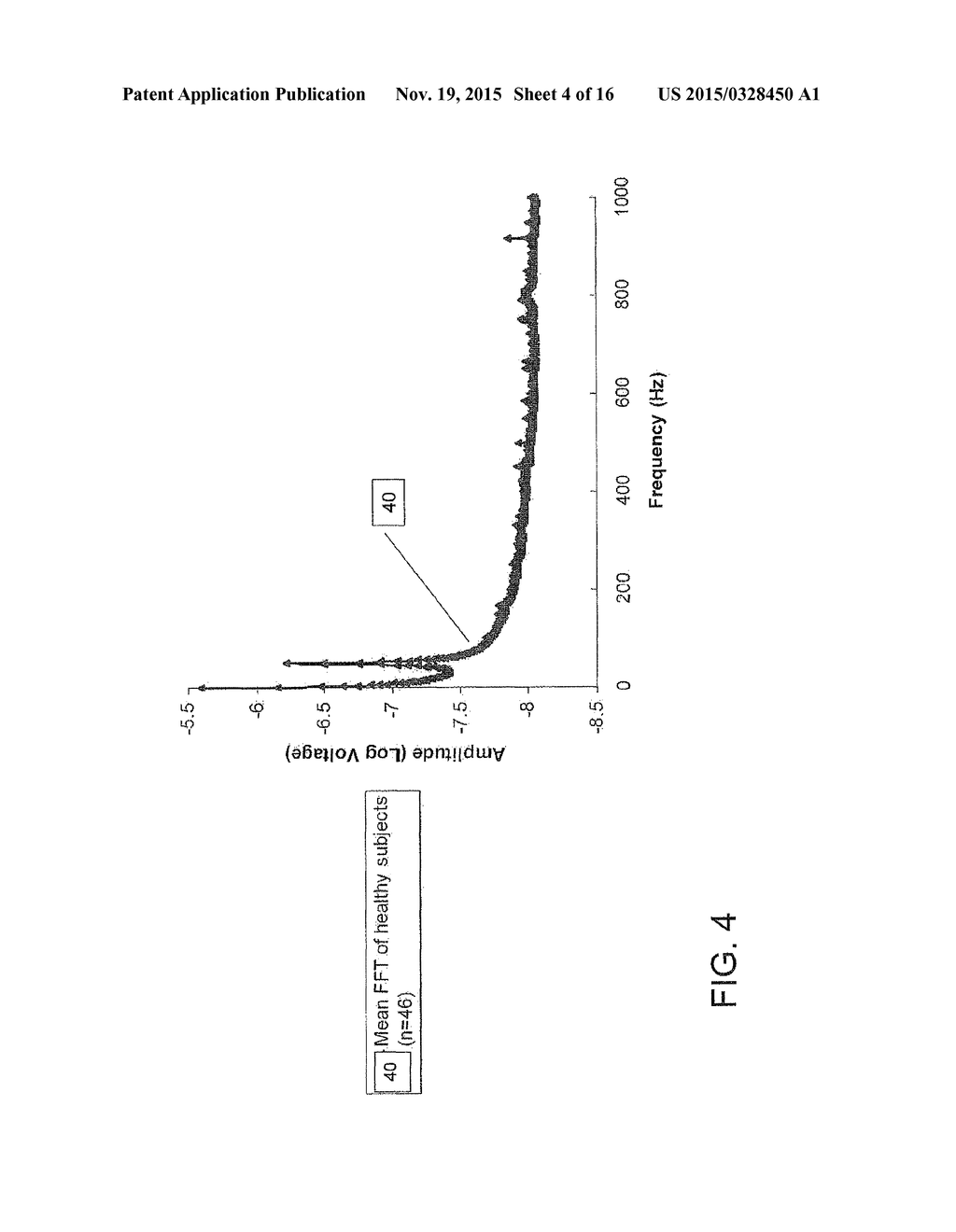 WOUND TREATMENT - diagram, schematic, and image 05