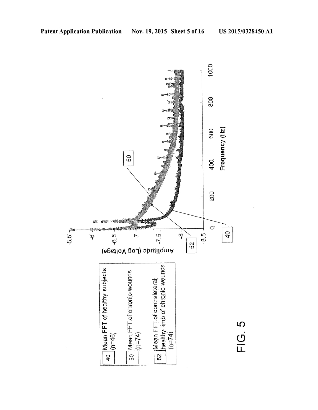 WOUND TREATMENT - diagram, schematic, and image 06