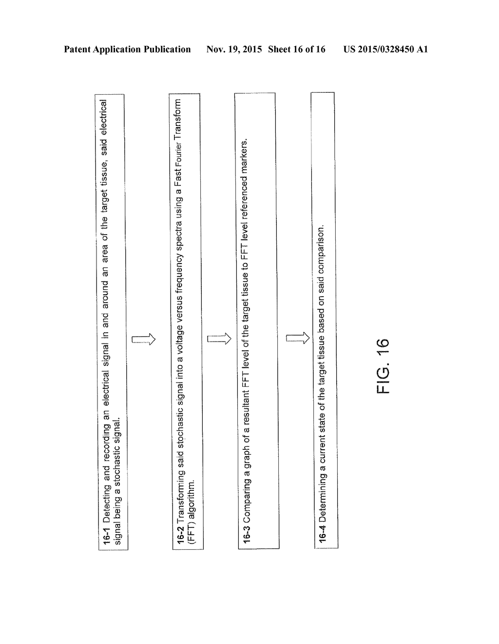 WOUND TREATMENT - diagram, schematic, and image 17